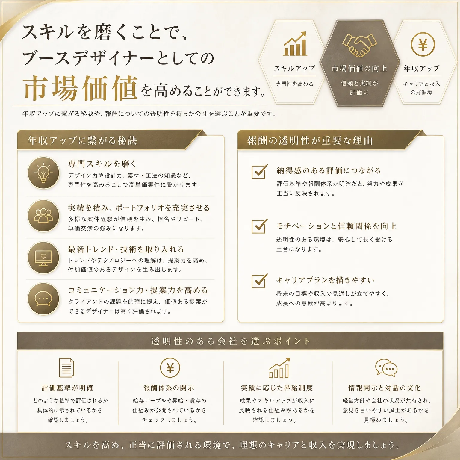 新しい一歩を踏み出す機会。